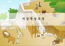 성곽의축조방법,성곽의개념,재료에따른축성법.시대에따른축성법,성벽축성법 26페이지