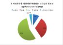 성의개념,성문화,청소년성문화,청소년성매매,청소년성범죄,미혼모,성교육,성교육의현재,올바른성,잘못된성문화 11페이지