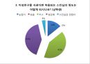 성의개념,성문화,청소년성문화,청소년성매매,청소년성범죄,미혼모,성교육,성교육의현재,올바른성,잘못된성문화 12페이지