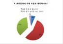 성의개념,성문화,청소년성문화,청소년성매매,청소년성범죄,미혼모,성교육,성교육의현재,올바른성,잘못된성문화 13페이지