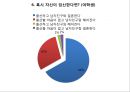 성의개념,성문화,청소년성문화,청소년성매매,청소년성범죄,미혼모,성교육,성교육의현재,올바른성,잘못된성문화 15페이지