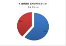 성의개념,성문화,청소년성문화,청소년성매매,청소년성범죄,미혼모,성교육,성교육의현재,올바른성,잘못된성문화 17페이지