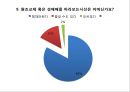 성의개념,성문화,청소년성문화,청소년성매매,청소년성범죄,미혼모,성교육,성교육의현재,올바른성,잘못된성문화 19페이지