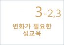 성의개념,성문화,청소년성문화,청소년성매매,청소년성범죄,미혼모,성교육,성교육의현재,올바른성,잘못된성문화 35페이지