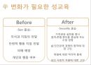 성의개념,성문화,청소년성문화,청소년성매매,청소년성범죄,미혼모,성교육,성교육의현재,올바른성,잘못된성문화 37페이지