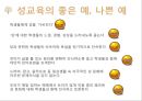 성의개념,성문화,청소년성문화,청소년성매매,청소년성범죄,미혼모,성교육,성교육의현재,올바른성,잘못된성문화 39페이지