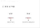성의 발달과 학습 - 성 역할과 성 정체성 (성정체성,성전환자,동성애자.성역할관련사례).PPT자료 7페이지