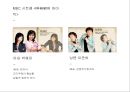 성의 발달과 학습 - 성 역할과 성 정체성 (성정체성,성전환자,동성애자.성역할관련사례).PPT자료 20페이지