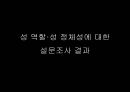 성의 발달과 학습 - 성 역할과 성 정체성 (성정체성,성전환자,동성애자.성역할관련사례).PPT자료 58페이지