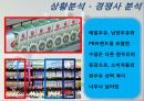서울우유 활성화 전략 - 서울우유,매일유업,우유시장분석,우유마케팅,브랜드마케팅,서비스마케팅,글로벌경영,사례분석,swot,stp,4p.PPT자료 8페이지