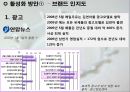 서울우유 활성화 전략 - 서울우유,매일유업,우유시장분석,우유마케팅,브랜드마케팅,서비스마케팅,글로벌경영,사례분석,swot,stp,4p.PPT자료 19페이지