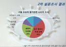 서울우유 활성화 전략 - 서울우유,매일유업,우유시장분석,우유마케팅,브랜드마케팅,서비스마케팅,글로벌경영,사례분석,swot,stp,4p.PPT자료 24페이지