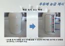 서울우유 활성화 전략 - 서울우유,매일유업,우유시장분석,우유마케팅,브랜드마케팅,서비스마케팅,글로벌경영,사례분석,swot,stp,4p.PPT자료 32페이지