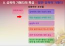 성폭력 가해자와 피해자의 특성과 이에 따른 사회적 제도 - 성폭행,성폭력,가해자의특성,피해자의특성,사회제도.PPT자료 15페이지