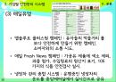 우유시장 기업분석 우유시장 현황, 기업별 분석, 서울우유, 남양유업, 매일유업, 기업별 안전관리 시스템, 우유시장의 산업구조 분석, 중국의 우유시장 현황 PPT자료 39페이지