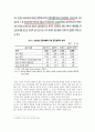 인종차별 문제의 어제, 오늘, 그리고 내일 5페이지