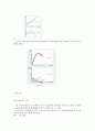 기업의 생산활동 5페이지