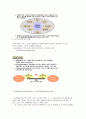 경제학의 성격과 경제학 연구의 방법 2페이지