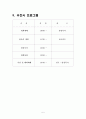  전교인 한마음 체육대회 6페이지