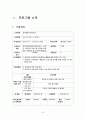 장애인 인식 개선 프로그램  8페이지