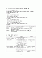 장애인 인식 개선 프로그램  9페이지