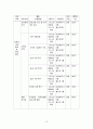 장애인 인식 개선 프로그램  12페이지