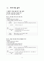 장애인 인식 개선 프로그램  16페이지