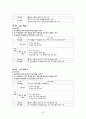 장애인 인식 개선 프로그램  18페이지