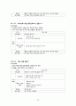장애인 인식 개선 프로그램  23페이지