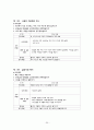 장애인 인식 개선 프로그램  25페이지