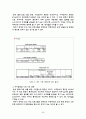 장애인 인식 개선 프로그램  35페이지