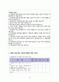 장애인 인식 개선 프로그램  40페이지