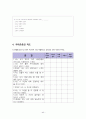 장애인 인식 개선 프로그램  44페이지