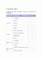 장애인 인식 개선 프로그램  46페이지