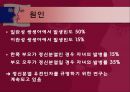 정신분열  6페이지