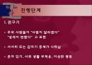 정신분열  16페이지