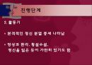 정신분열  17페이지