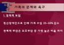 정신분열  28페이지