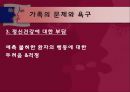 정신분열  30페이지