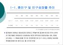 저출산 고령화 현상이 부동산 시장에 미치는 영향  27페이지