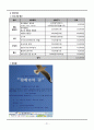 청소년 진로 교육 프로그램  21페이지