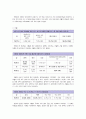 청소년의 권리와 참여  24페이지