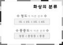 화상환자의 이해 및 화상환자를 위한 프로그램  9페이지