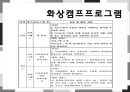 화상환자의 이해 및 화상환자를 위한 프로그램  23페이지