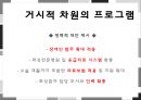 화상환자의 이해 및 화상환자를 위한 프로그램  32페이지