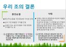 혼전순결과 임신중절의 문제  21페이지
