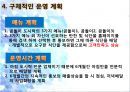 [사업계획서] 아침식사 배달전문업체 창업 사업계획서 - “곰돌이 도시락의 맞춤 도시락”.ppt 6페이지