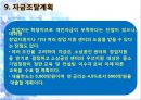 [사업계획서] 아침식사 배달전문업체 창업 사업계획서 - “곰돌이 도시락의 맞춤 도시락”.ppt 19페이지