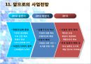 [사업계획서] 아침식사 배달전문업체 창업 사업계획서 - “곰돌이 도시락의 맞춤 도시락”.ppt 21페이지