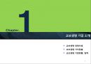[경영조직론] 경영조직사례연구 교보생명.ppt 3페이지